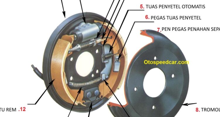 Photo via Bing Images - Tips Menjaga Rem Motor Tetap Pakem dan Aman Saat Musim Hujan