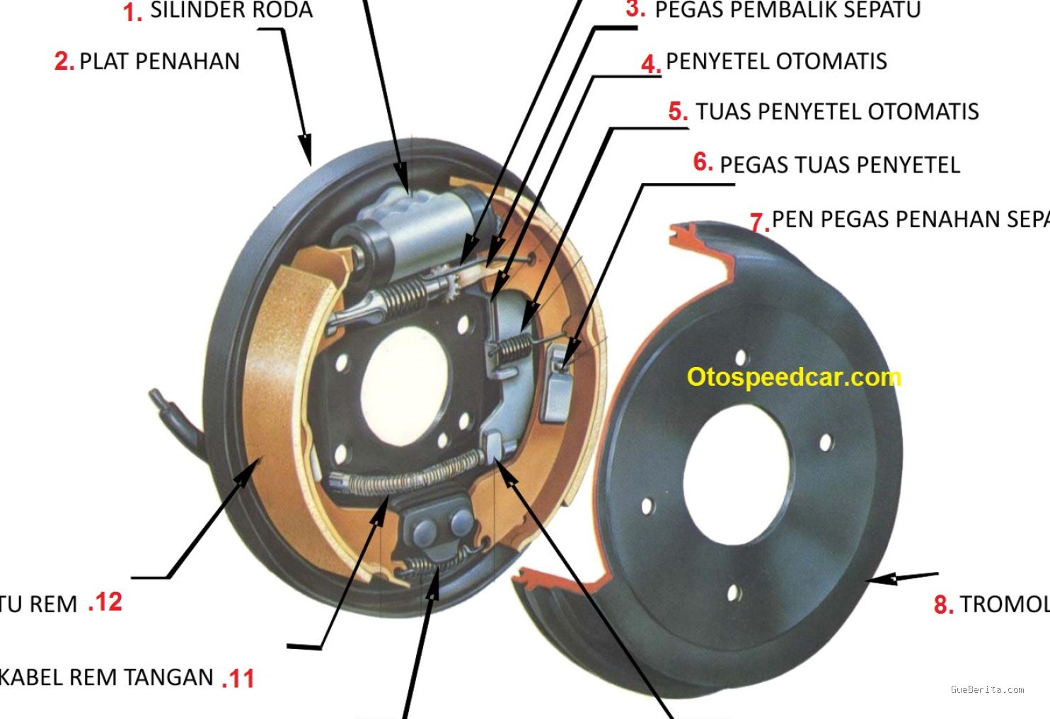 Photo via Bing Images - Tips Menjaga Rem Motor Tetap Pakem dan Aman Saat Musim Hujan