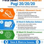 Photo by satusolusi.net - 7 Cara Memulai Hari dengan Semangat untuk Produktivitas Maksimal