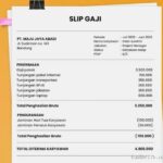 Photo by id.jobstreet.com - Arti Potongan PPh 21 dan BPJS Ketenagakerjaan di Rincian Slip Gaji