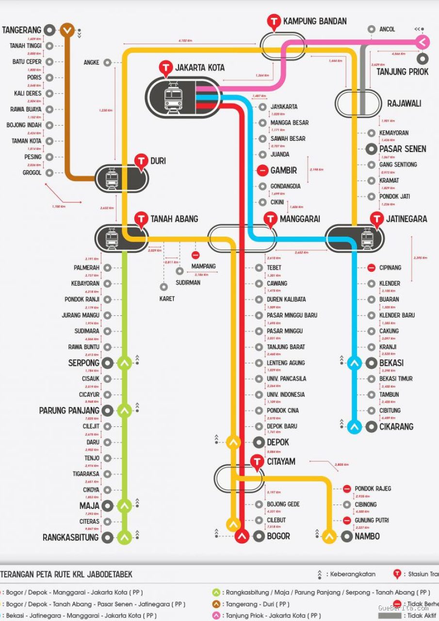 Photo by jadwalkeretaapi.com - Jadwal Operasional KRL Jabodetabek dan Aturan Terbaru Penumpang