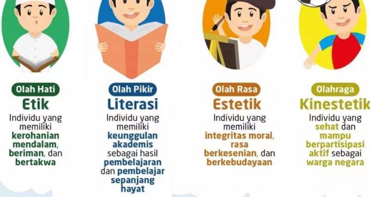 Photo by dalchaebi.me - Mengapa Pendidikan Karakter Penting bagi Tumbuh Kembang Anak