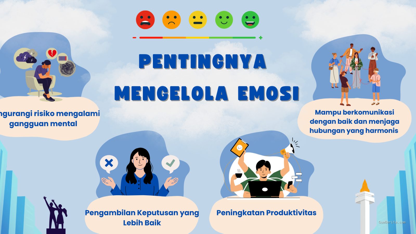 Photo by wahanavi.blogspot.com - Mengelola Emosi dengan Baik: Manfaat dan Cara Melakukannya