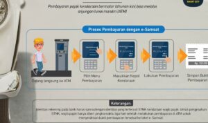 Photo by carmudi.co.id - Panduan Bayar Pajak Kendaraan Online Lewat Aplikasi Signal
