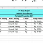 Photo by jurnal.id - Panduan Efektif Membuat Catatan Stok Barang agar Mudah Dipantau