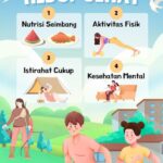 Photo by canva.com - Panduan Gaya Hidup Sehat untuk Remaja yang Mudah Diterapkan