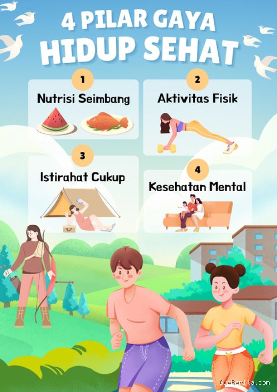 Photo by canva.com - Panduan Gaya Hidup Sehat untuk Remaja yang Mudah Diterapkan
