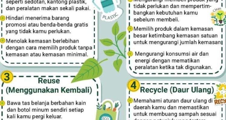 Photo by forumkeadilan.com - Panduan Memulai Gaya Hidup Zero Waste untuk Pemula yang Praktis