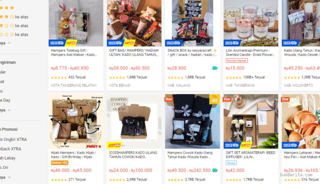 Photo by hostinger.com - Panduan Menentukan Produk yang Menguntungkan untuk Jualan Online