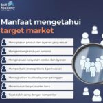 Photo by dalchaebi.me - Panduan Menentukan Target Pembeli yang Tepat untuk Bisnis Anda
