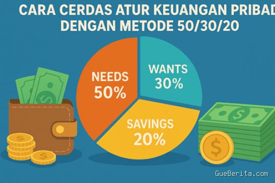 Photo by fromnetizen.com - Panduan Mengatur Keuangan Pribadi agar Lebih Efektif dan Stabil