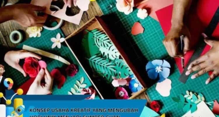 Photo by usaha-cerdas.com - Panduan Mengubah Hobi Menjadi Bisnis yang Menguntungkan