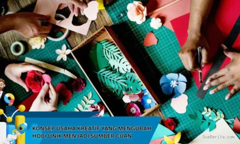 Photo by usaha-cerdas.com - Panduan Mengubah Hobi Menjadi Bisnis yang Menguntungkan