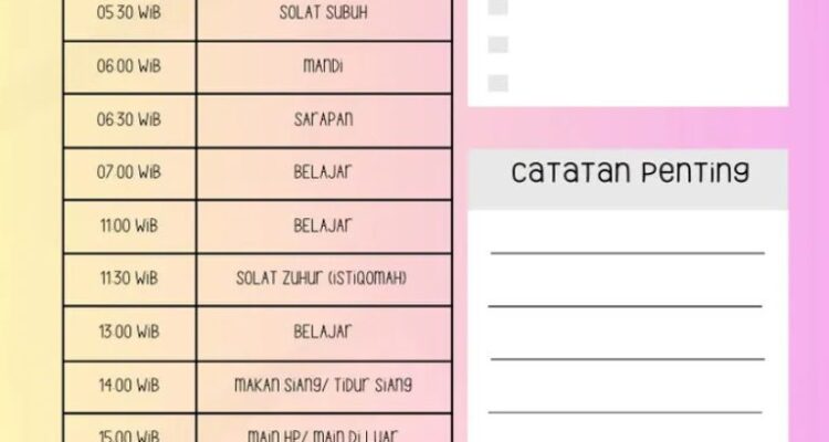 Photo by id.scribd.com - Panduan Menyusun Jadwal Harian agar Lebih Produktif dan Efektif