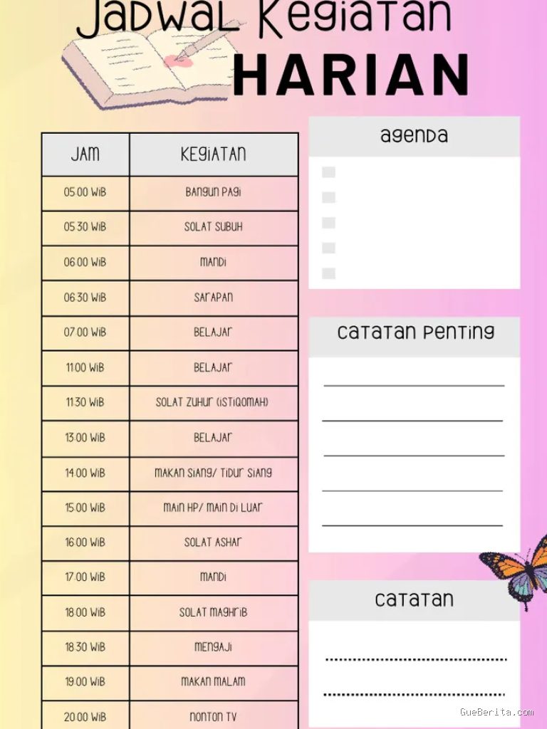 Photo by id.scribd.com - Panduan Menyusun Jadwal Harian agar Lebih Produktif dan Efektif