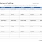 Photo by kaewtmueller.blogspot.com - Panduan Menyusun Jadwal Kerja Harian agar Produktif dan Teratur