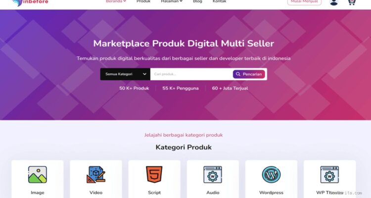 Photo by mycoding.id - Panduan Riset Produk Marketplace yang Laris untuk Jualan Online