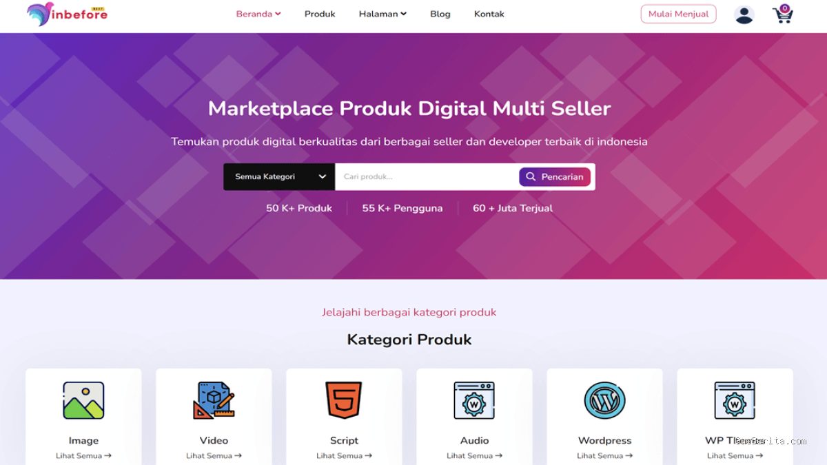 Photo by mycoding.id - Panduan Riset Produk Marketplace yang Laris untuk Jualan Online