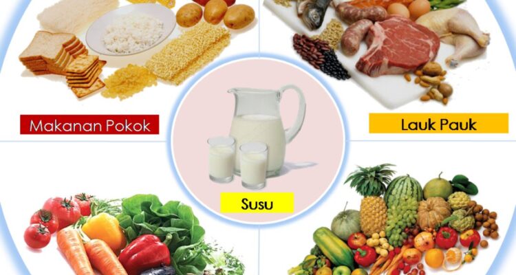 Photo by dalchaebi.me - Pola Makan Seimbang: Manfaat dan Cara Menerapkannya Setiap Hari