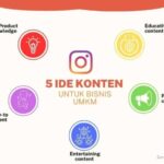 Photo by kompasiana.com - Strategi Mencari Ide Konten Bisnis Saat Buntu dan Minim Kreativitas