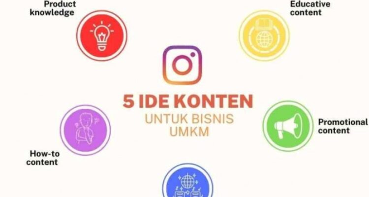 Photo by kompasiana.com - Strategi Mencari Ide Konten Bisnis Saat Buntu dan Minim Kreativitas