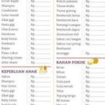 Photo by rumahtangga20.blogspot.com - Strategi Mengelola Anggaran Rumah Tangga Saat Harga Kebutuhan Naik