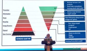 Strategi TP PKK dalam Pengelolaan Sampah dan Kebersihan Lingkungan