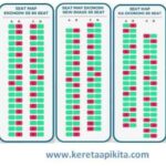 Photo by dalchaebi.me - Tips Memilih Tempat Duduk Kereta agar Perjalanan Lebih Nyaman