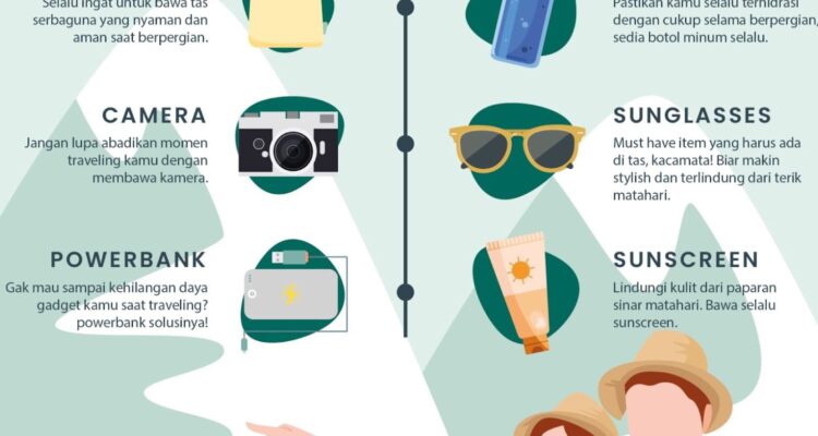 Photo by twospaces.id - Daftar Barang yang Sering Terlupa Saat Traveling dan Cara Mengemasnya