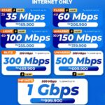 Photo by ionbroadband.id - Panduan Memilih Paket Internet yang Sesuai Kebutuhan Harian