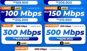 Photo by ionbroadband.id - Panduan Memilih Paket Internet yang Sesuai Kebutuhan Harian