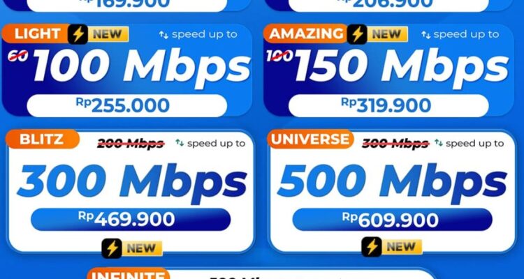 Photo by ionbroadband.id - Panduan Memilih Paket Internet yang Sesuai Kebutuhan Harian