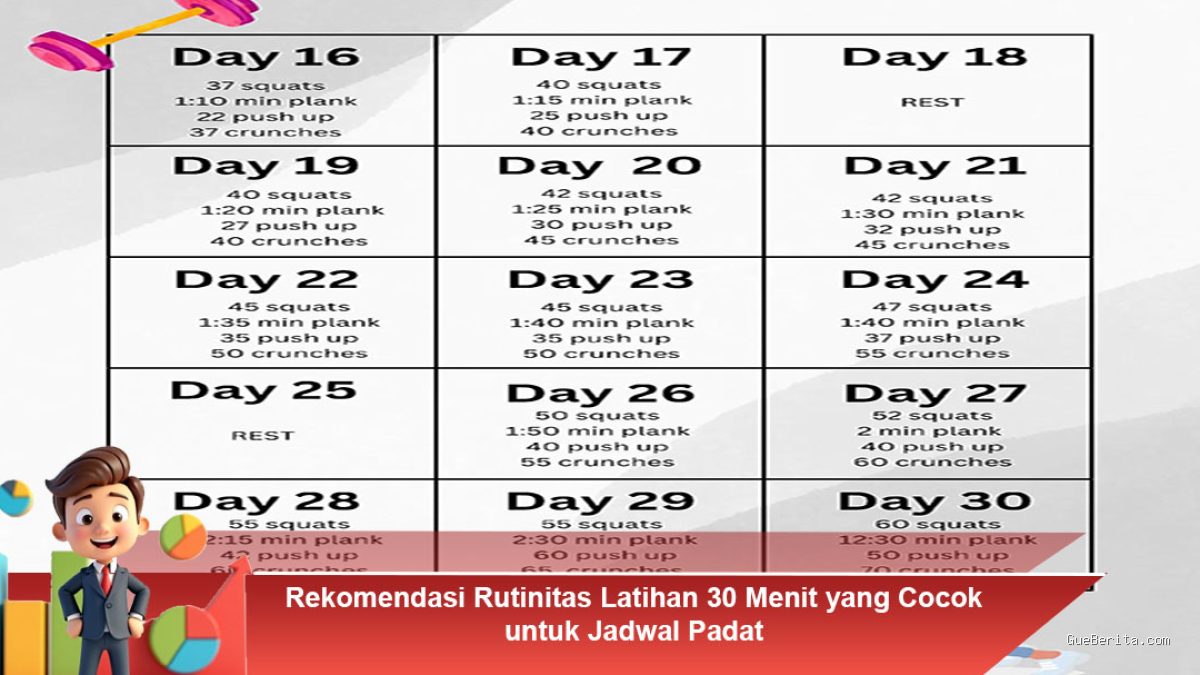 Photo by wartaraya.co.id - Strategi Menjaga Konsistensi Olahraga di Tengah Jadwal Kerja Padat