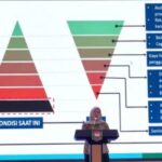 Strategi TP PKK dalam Pengelolaan Sampah dan Kebersihan Lingkungan