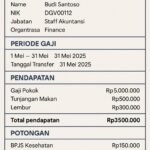 Photo by digivoz.ai - Penyebab Gaji Terlambat Ditransfer Perusahaan dan Sanksi Denda Menurut Hukum